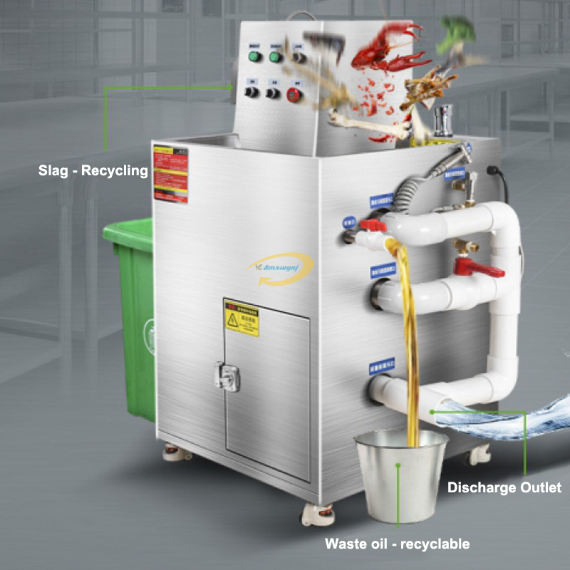 Commercial Kitchen Garbage Disposal - Gewerbliche Küchenabfall-Entsorgungsmaschine / Lebensmittelabfall-Verarbeiter Küchenabfallzerkleinerer Entsorgungsgerät