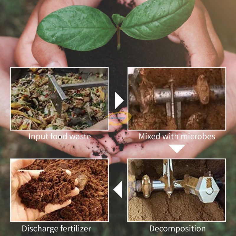 Gewerbliche Küchenabfall-Entso – Commercial Kitchen Garbage Disposal Bewertung und Preis